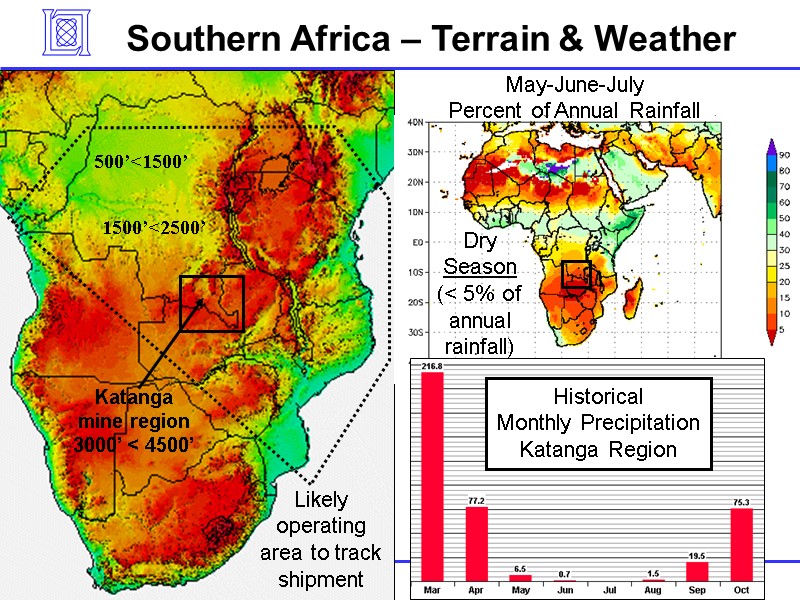 Southern Africa – Terrain & Weather Likely operating area to track shipment